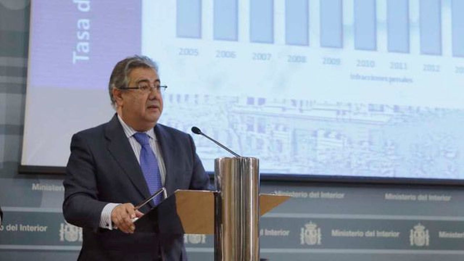 Los homicidios bajaron de 300 en 2016 por primera vez en más de una década