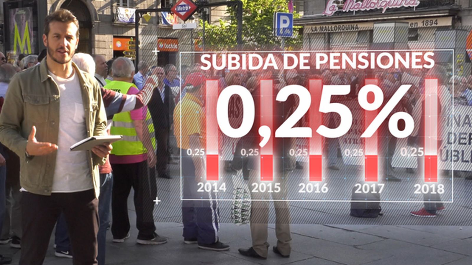 Jubilados y pensiones