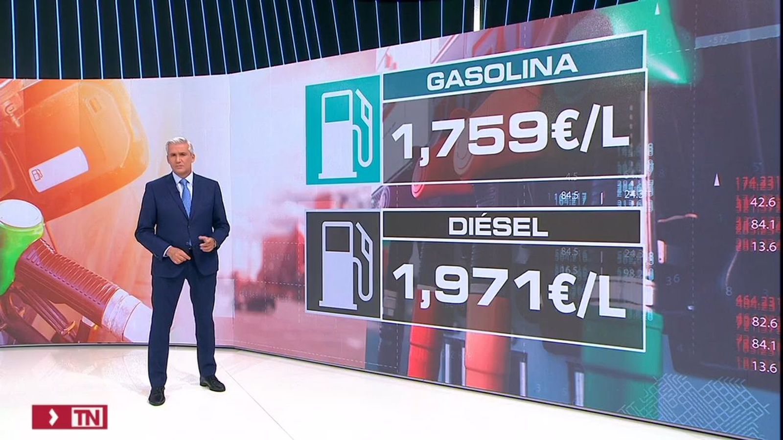 El precio de la gasolina