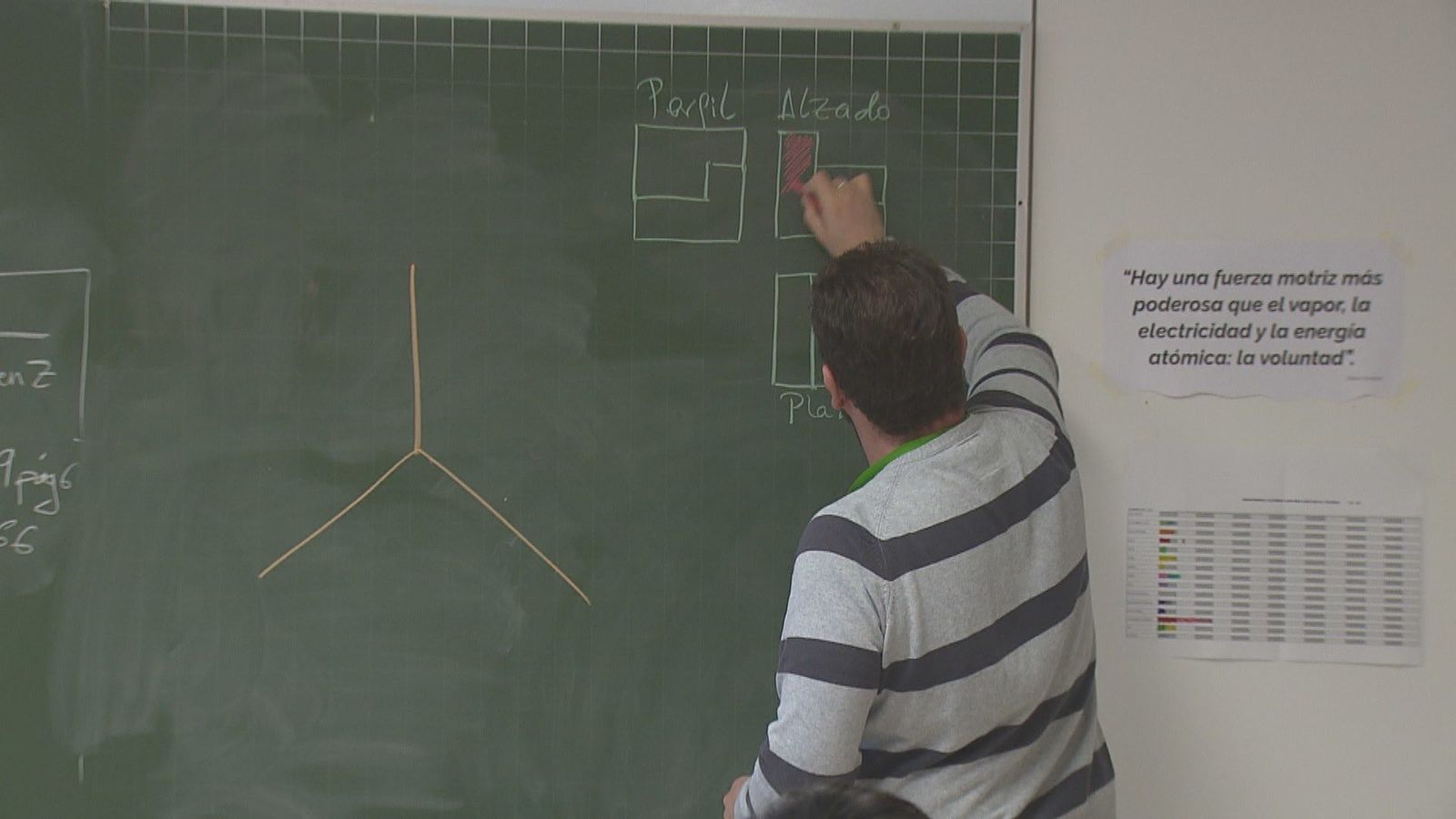 Madrid pide que el Gobierno cambie la normativa para aumentar los profesores de Matemáticas
