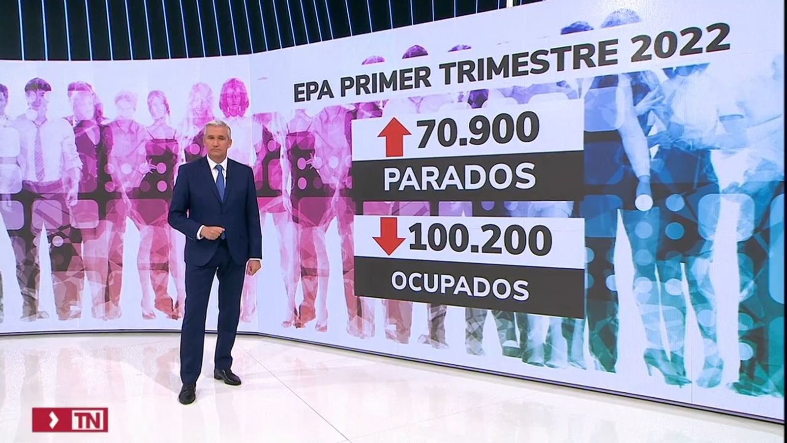 Datos de la EPA
