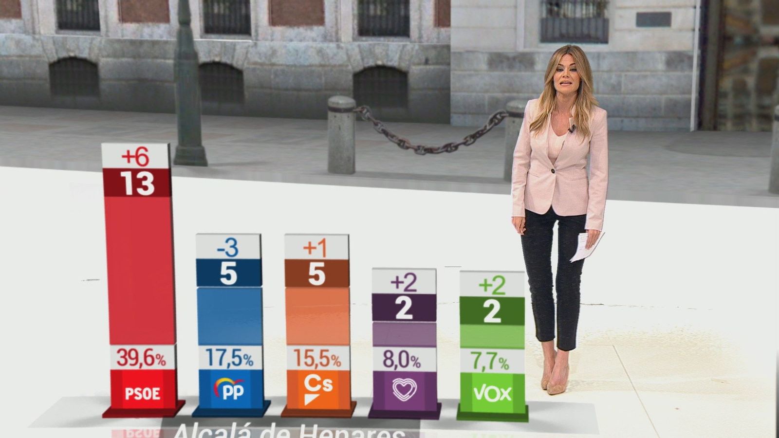Especial Informativo elecciones 26 de mayo (2ª Parte)