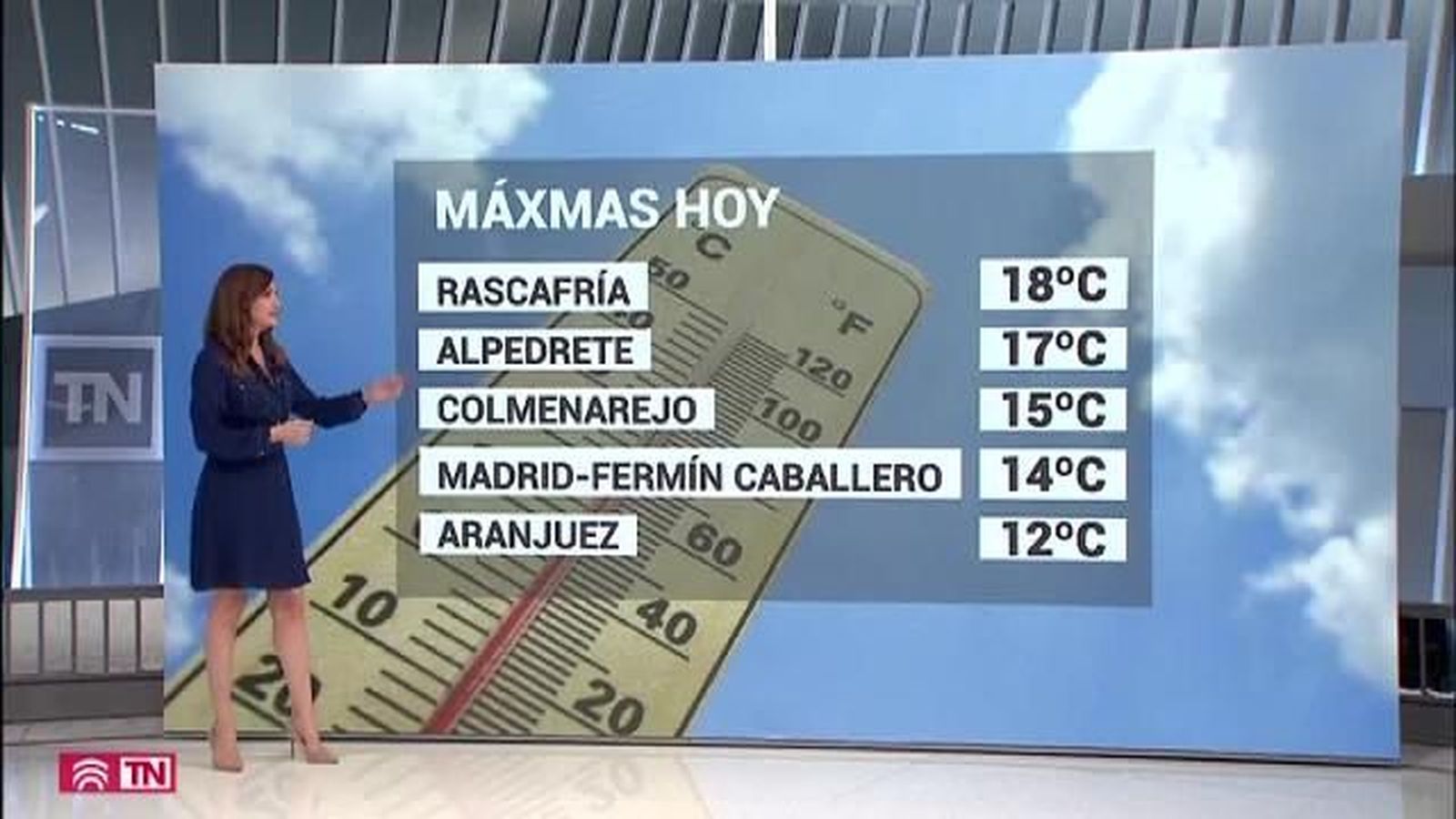 El Tiempo 11.02.2020