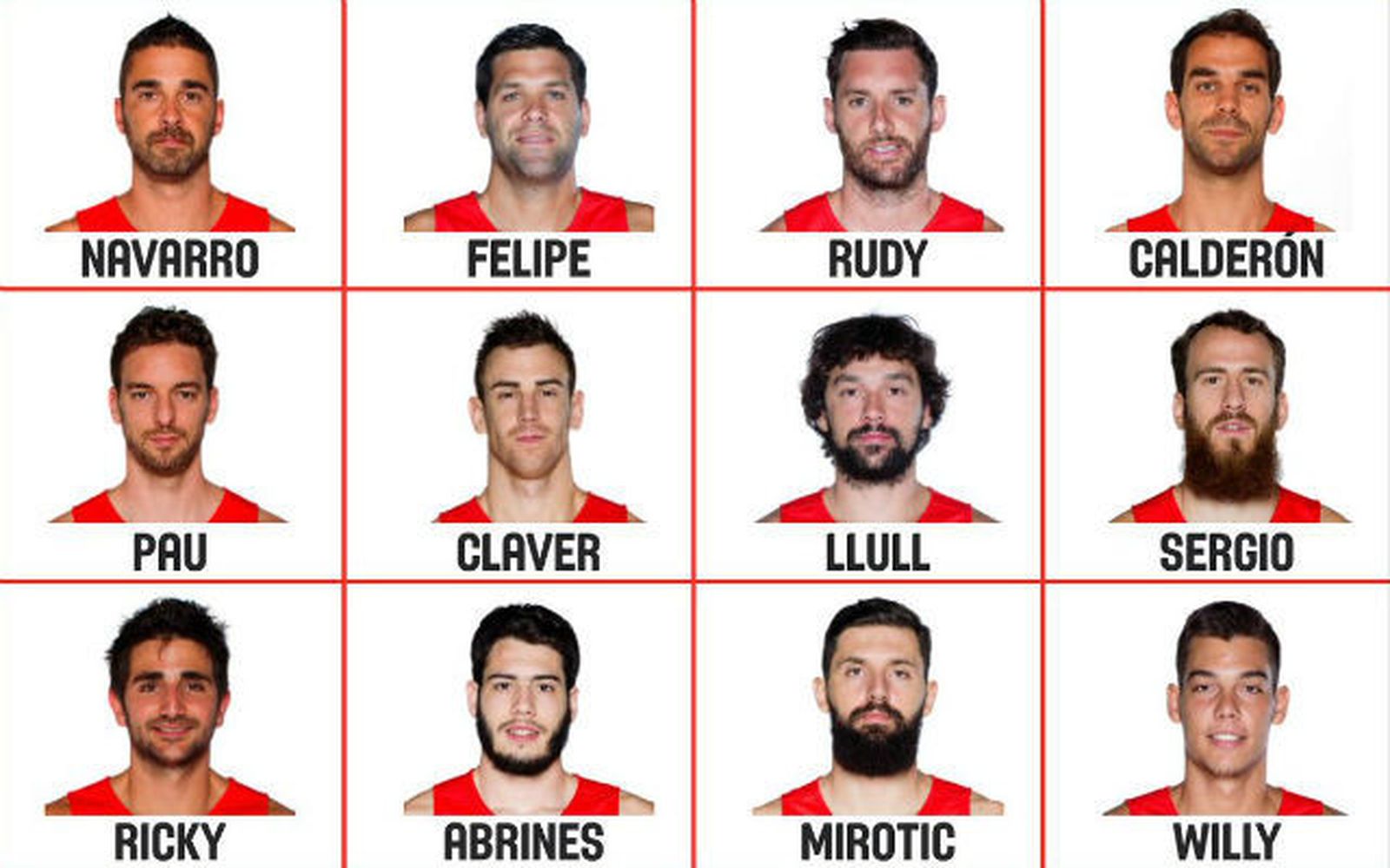 Lista definitiva para Río