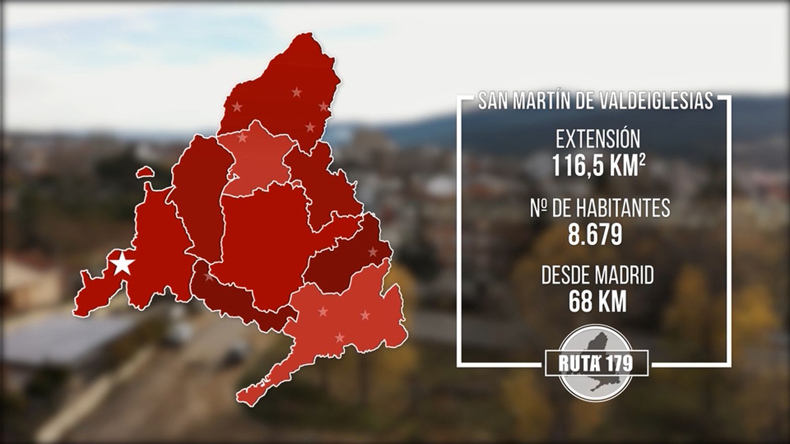 Ficha San Martin de Valdeiglesias