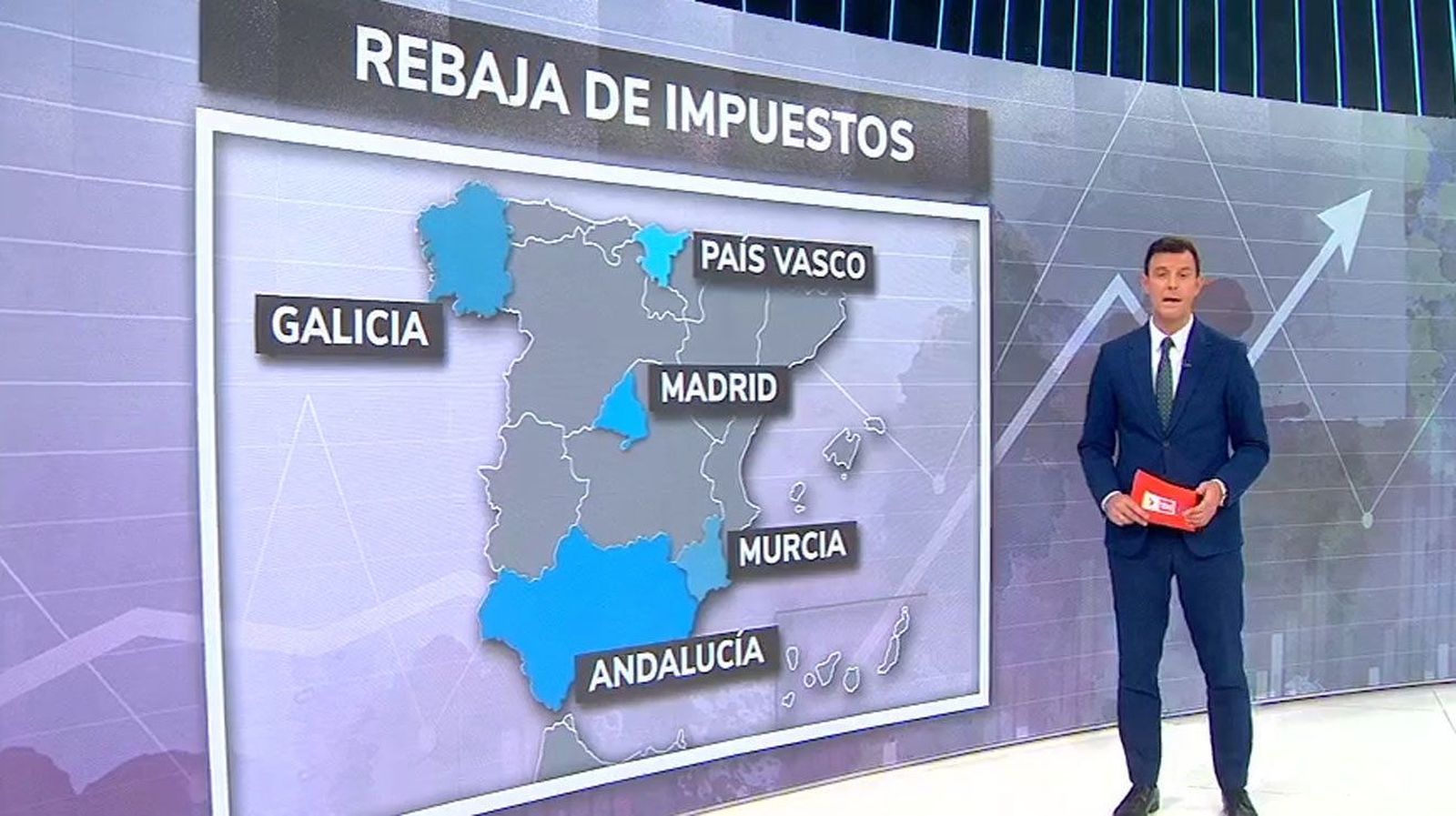 Andalucía, Murcia, País Vasco y Galicia, se suman a Madrid en su política de bajar impuestos