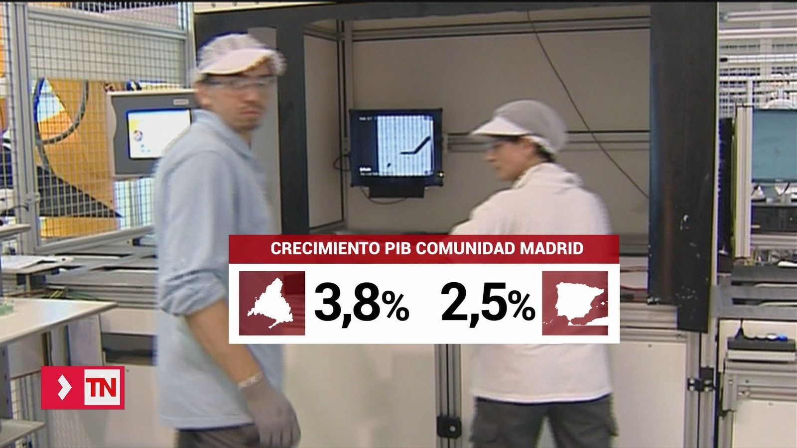 La Comunidad de Madrid crece al 3,8% en el tercer trimestre del 2018