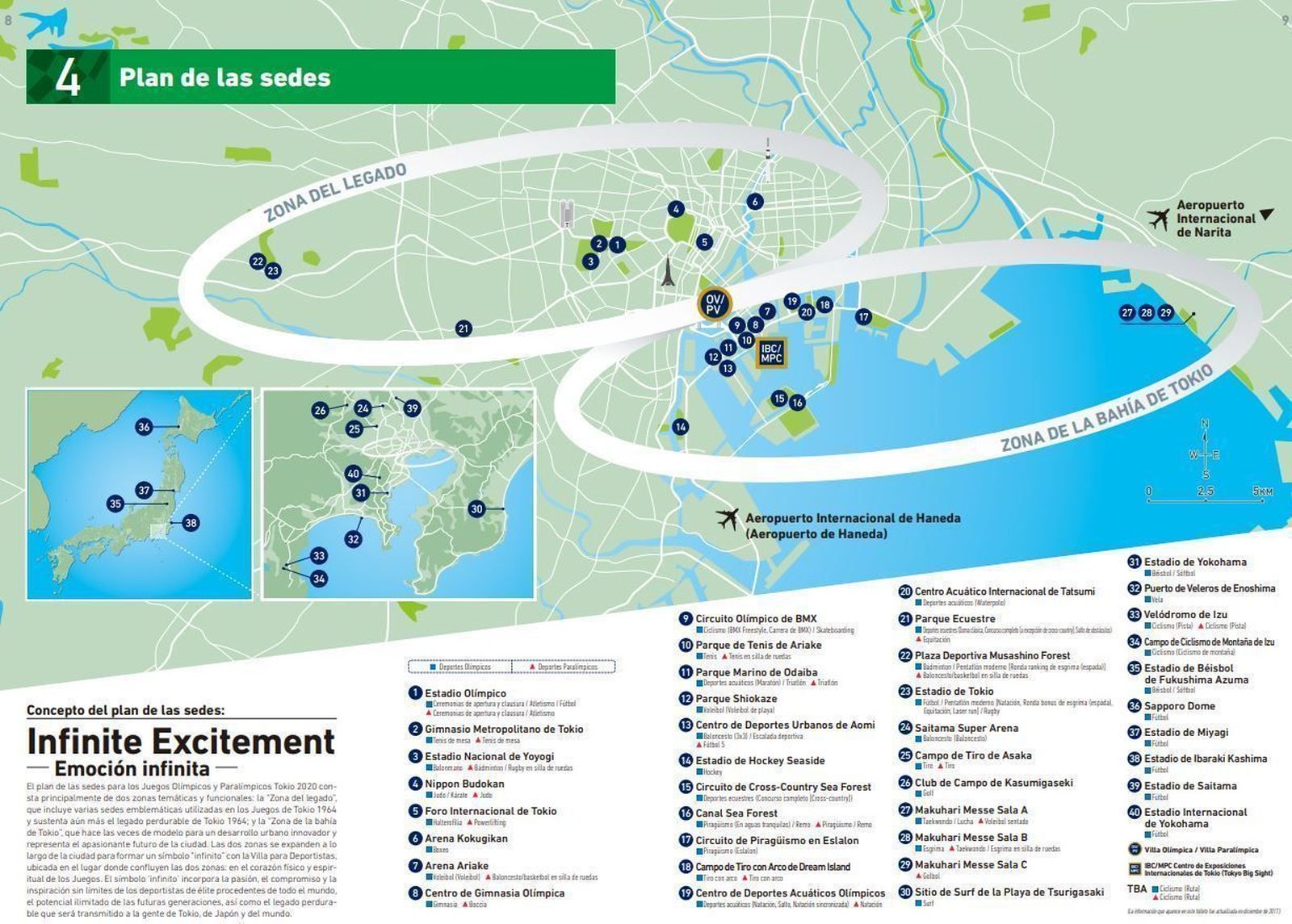 Plano de las sedes de Tokio 2020