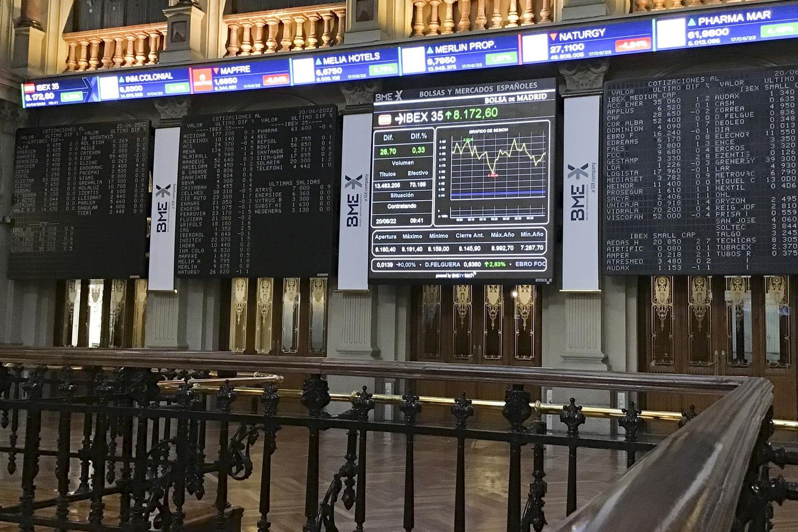 Bolsa de Madrid