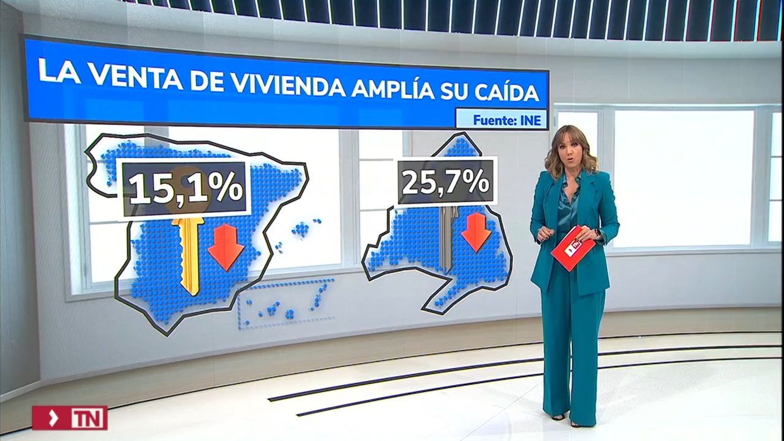 La compraventa de viviendas