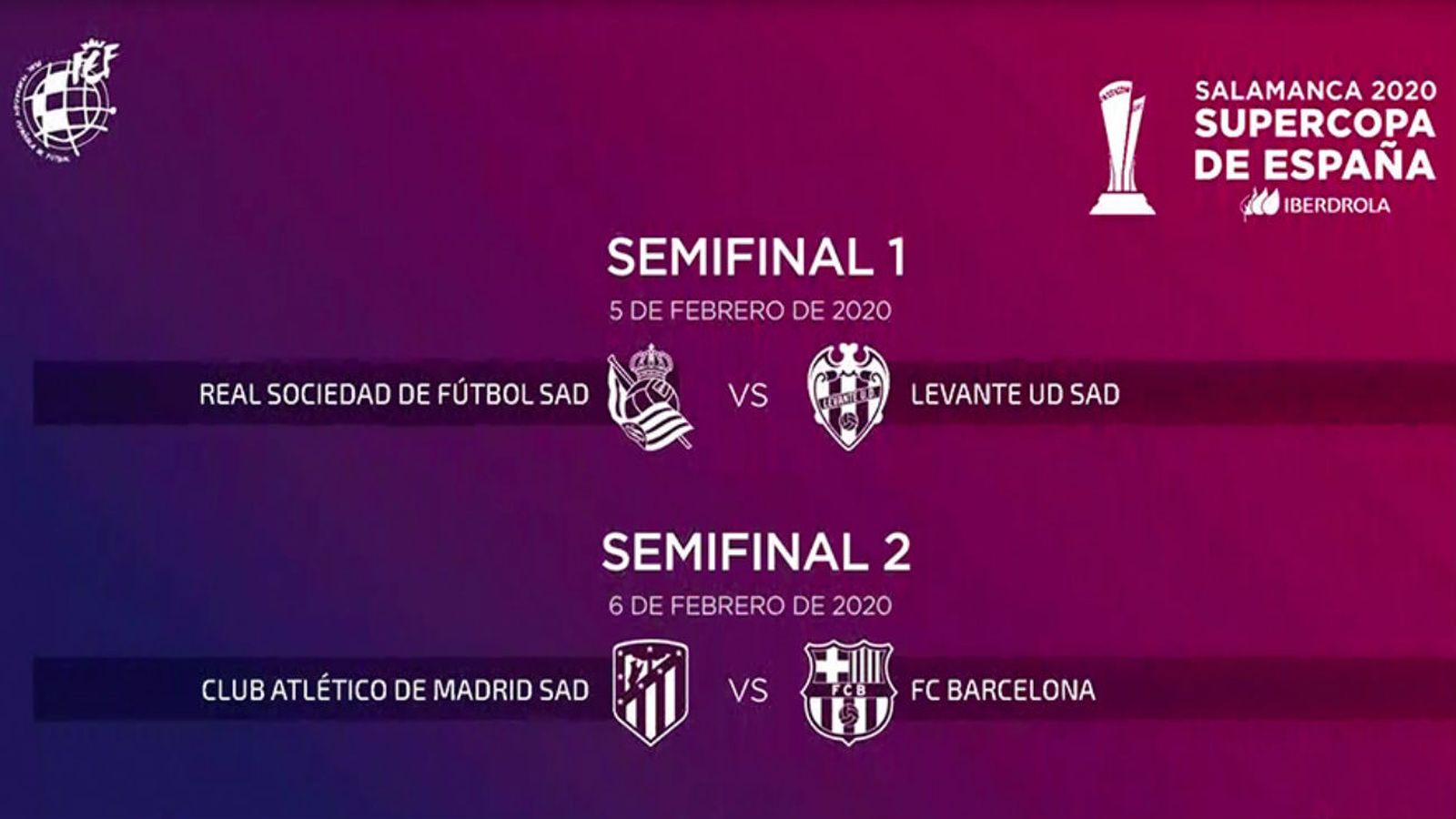 Sorteo de la Supercopa femenina