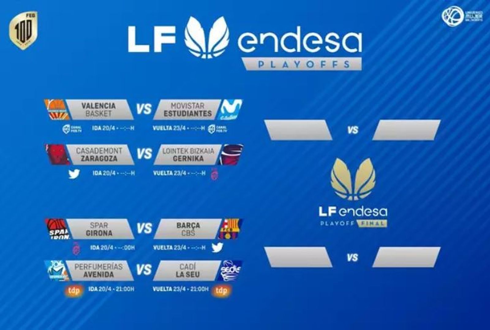 Cruces de la Liga femenina de baloncesto