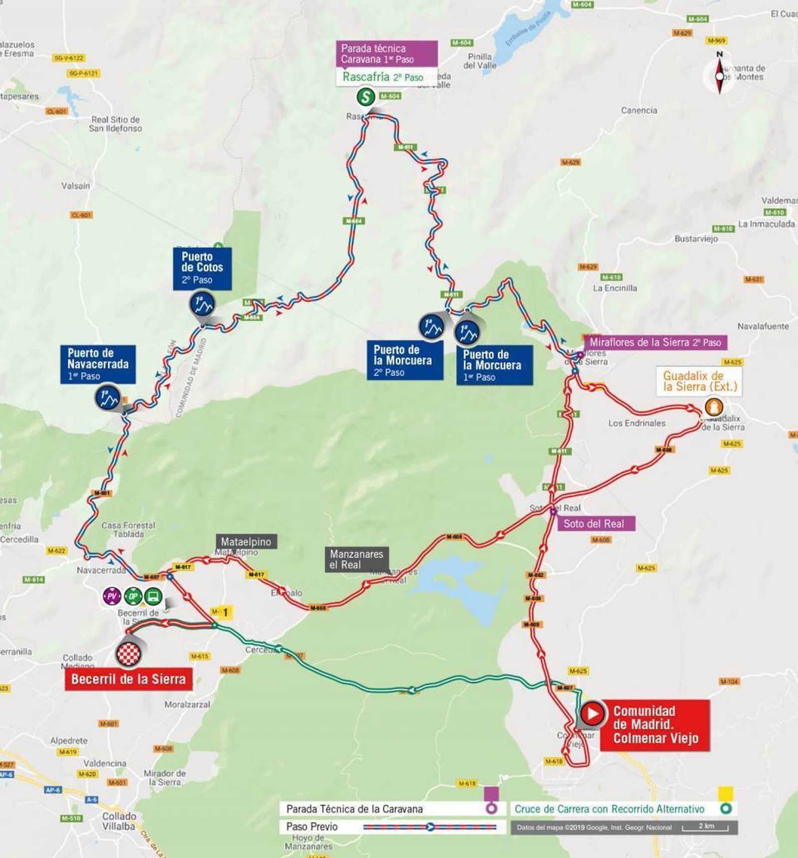 Recorrido de la 18ª etapa