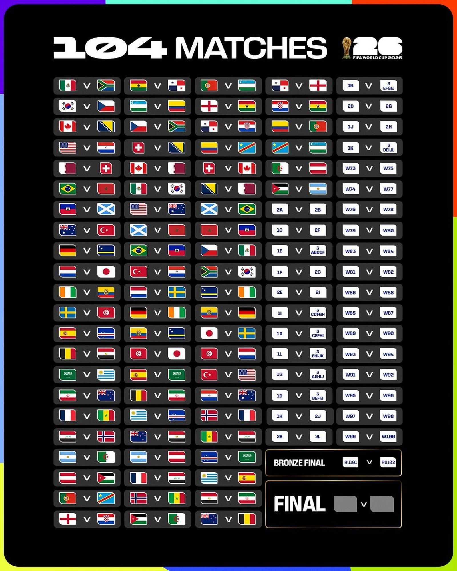 Calendario Mundial 2026