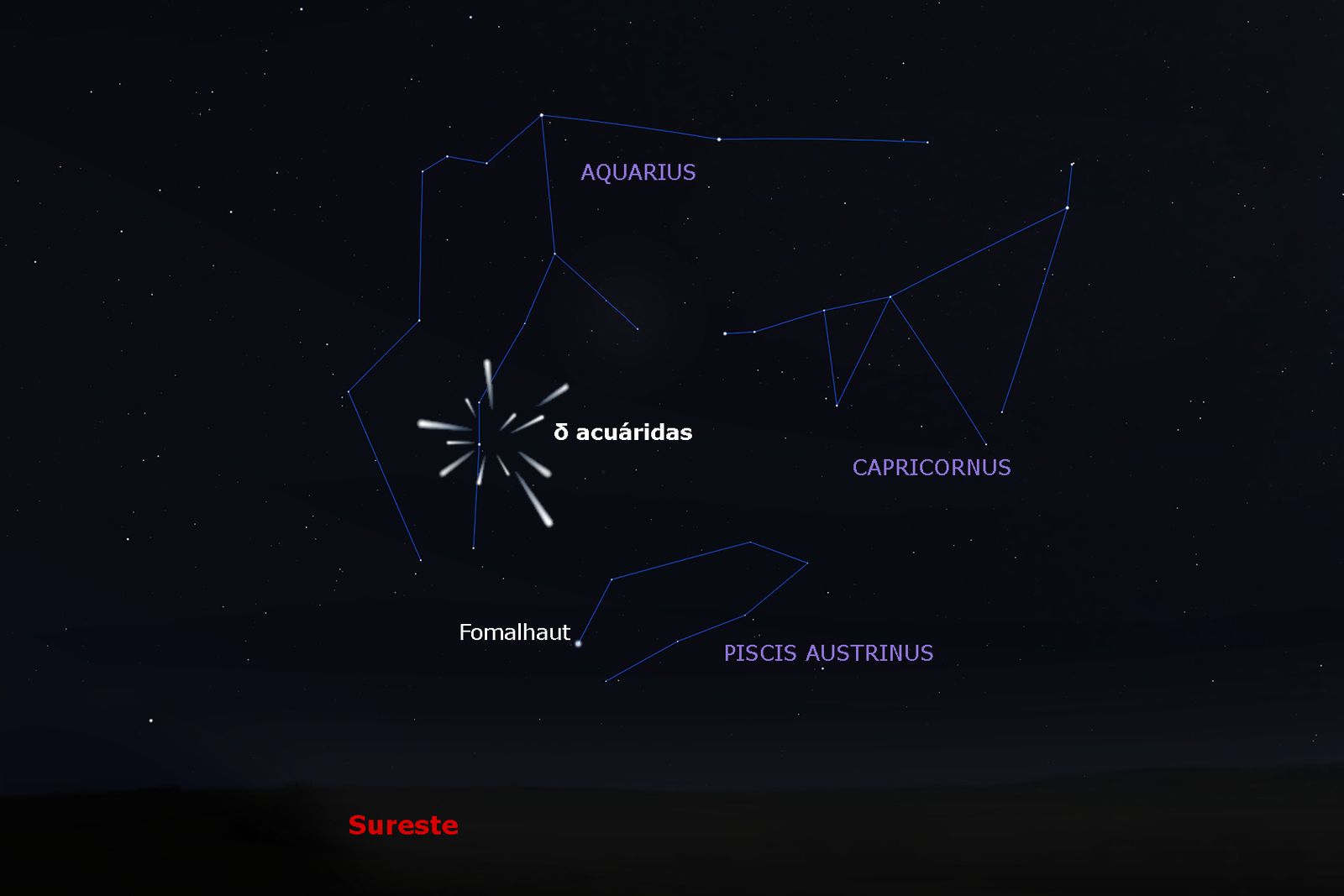 d-acuaridas