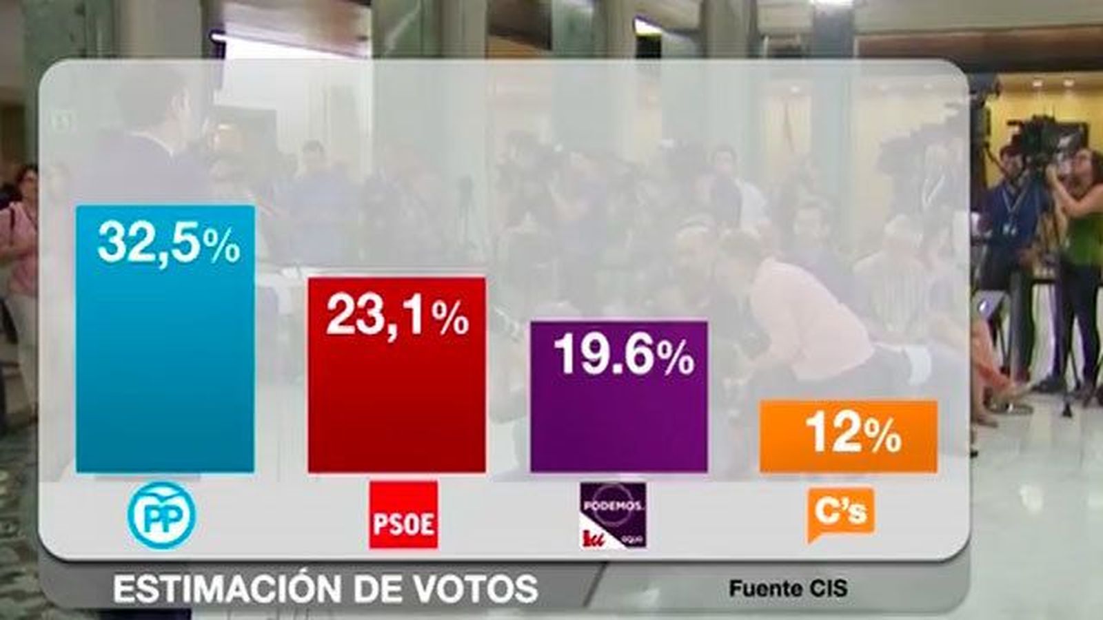 Diario de la Noche 09.08.2016