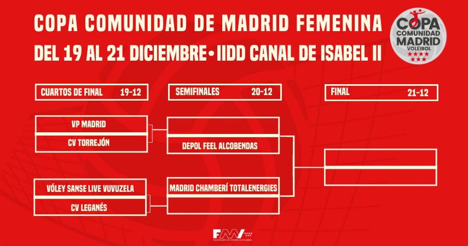Copa de la Comunidad de Madrid
