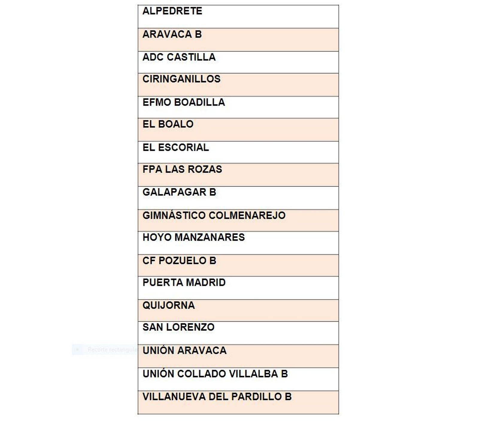 Grupo 1 de Segunda Aficionados