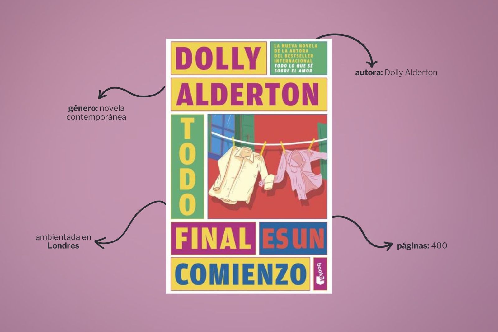 Libro 'Todo final es un comienzo'