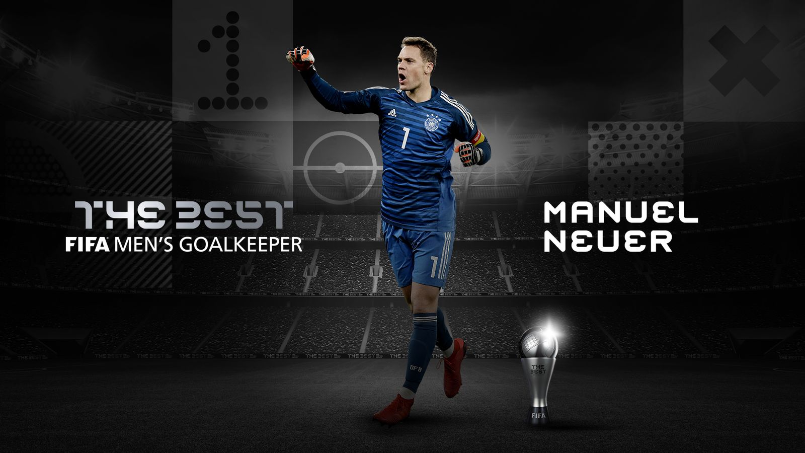 Manuel Neuer
