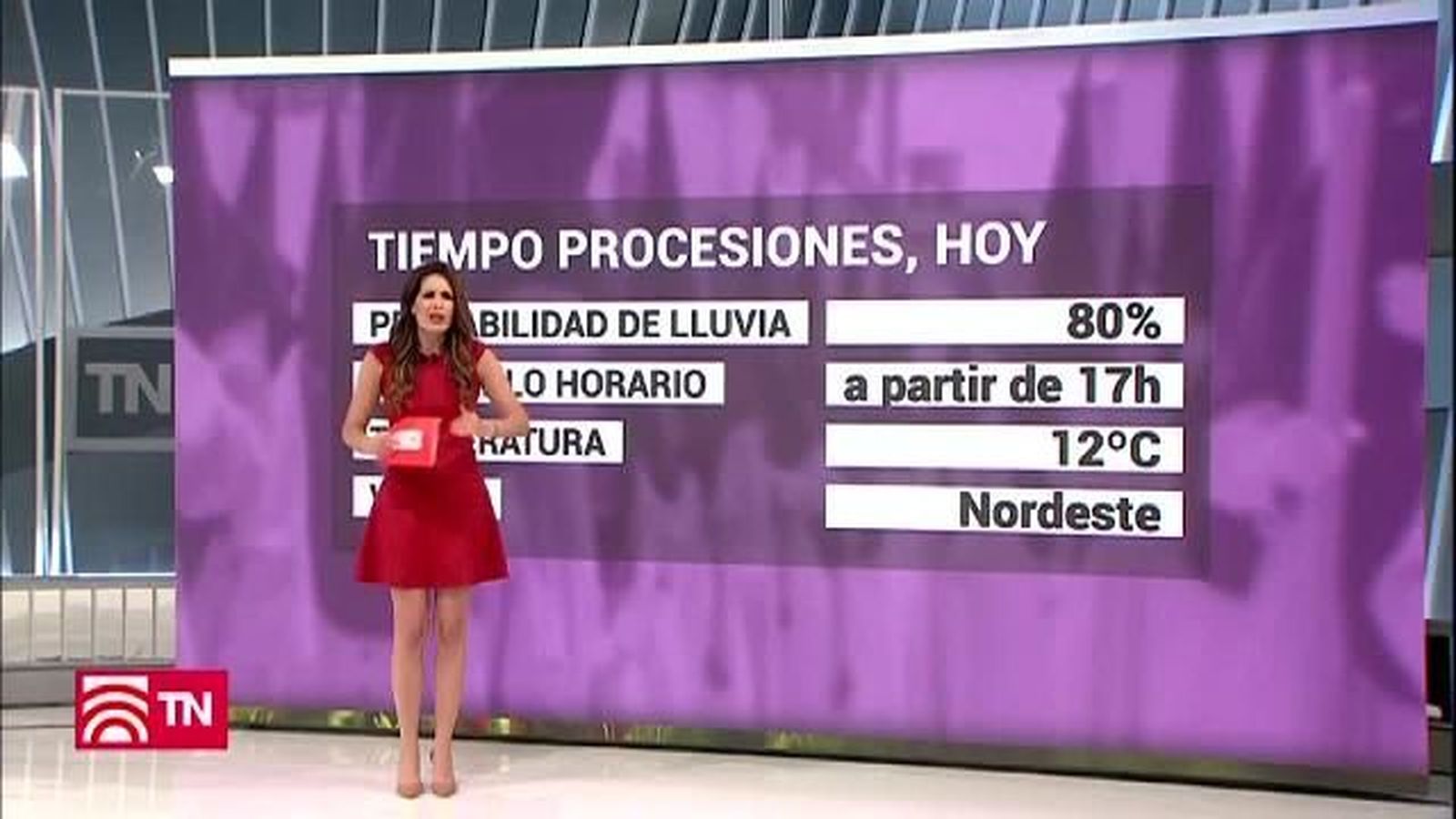 El Tiempo 19.04.2019