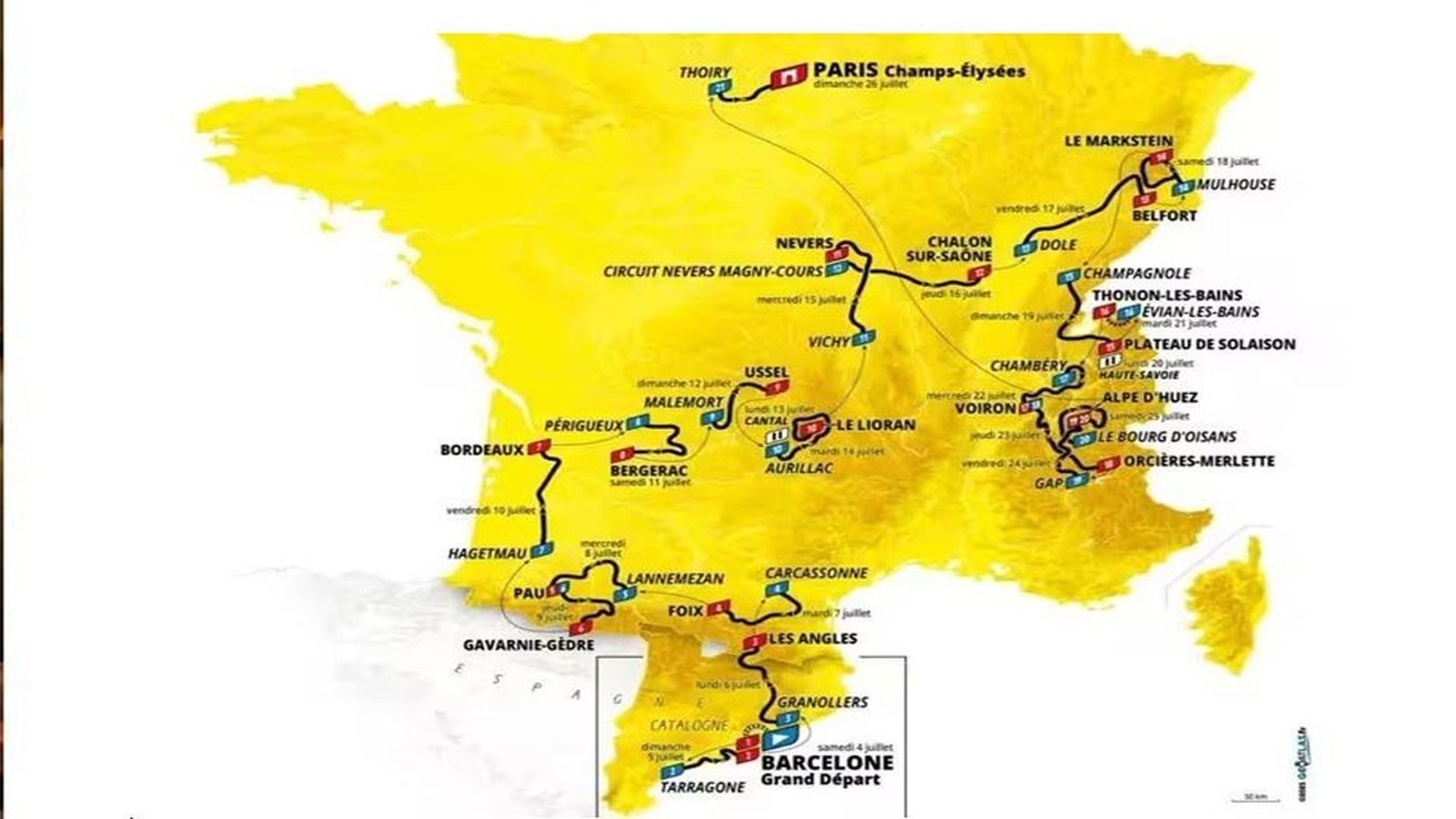 Recorrido del Tour 2026