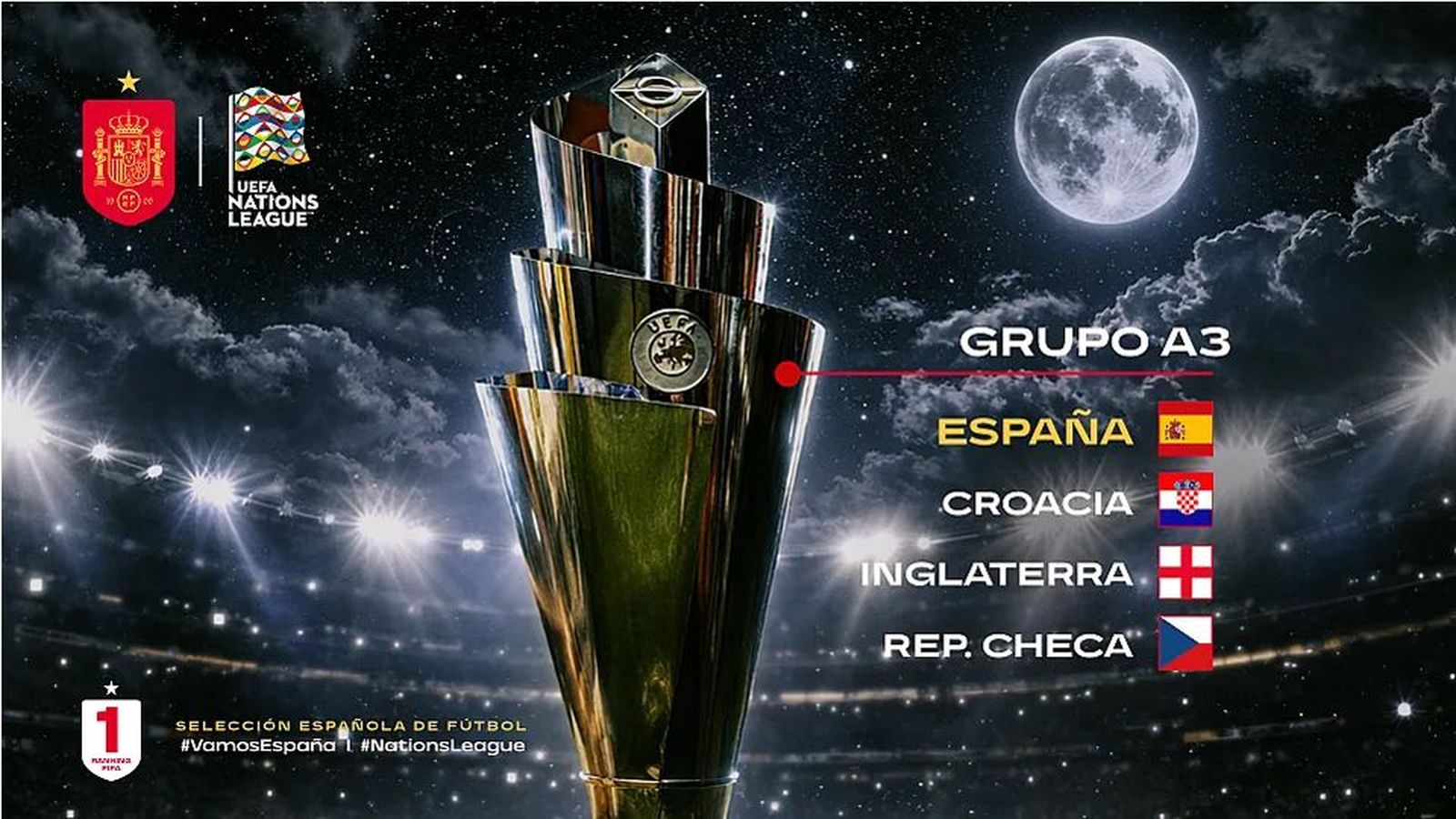 Sorteo de la Liga de las Naciones