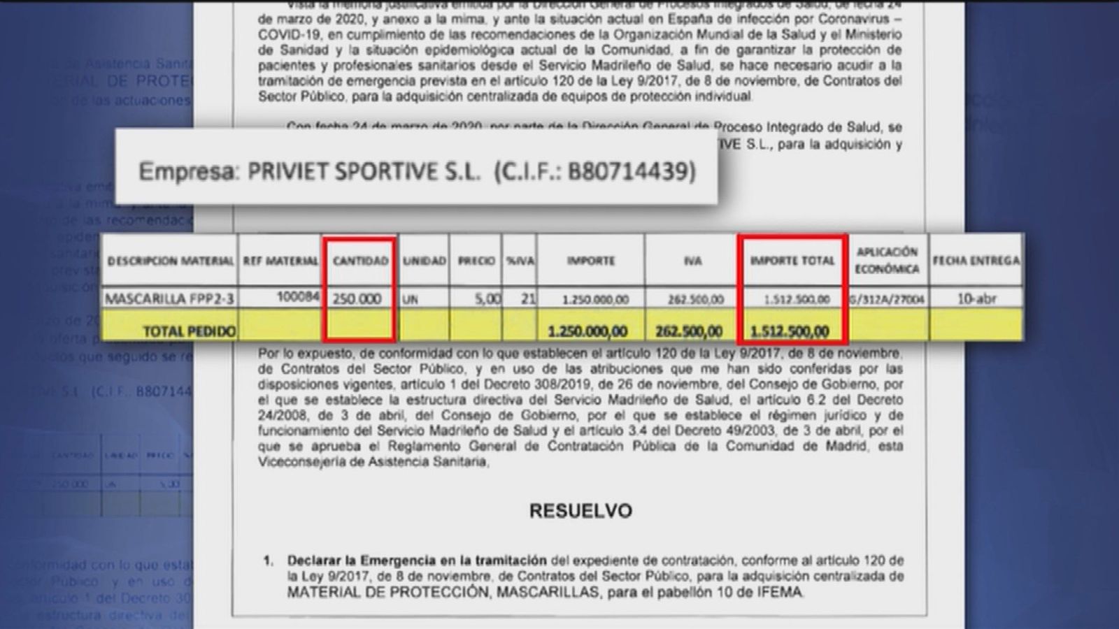 La Fiscalía Europea quiere avocar la investigación del contrato de mascarillas vinculado al hermano de Díaz Ayuso