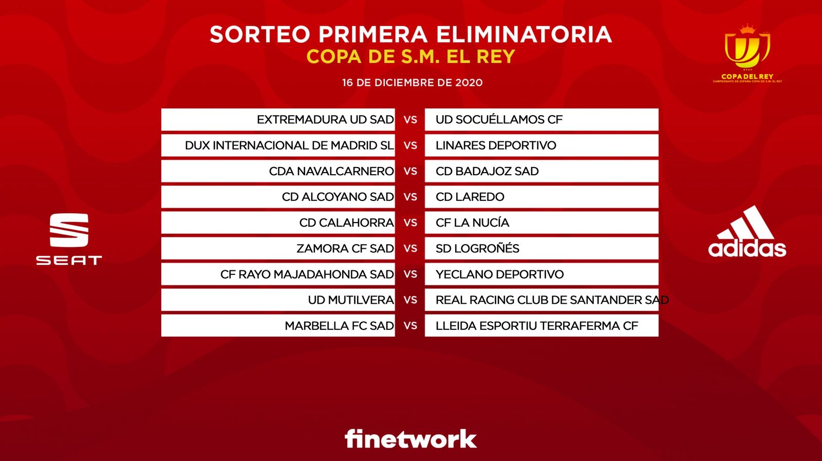 Emparejamientos de la Copa del Rey