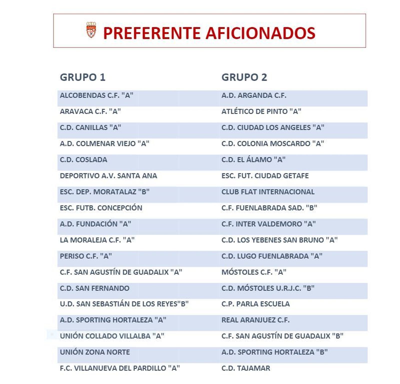 Grupos de Preferente Aficionados