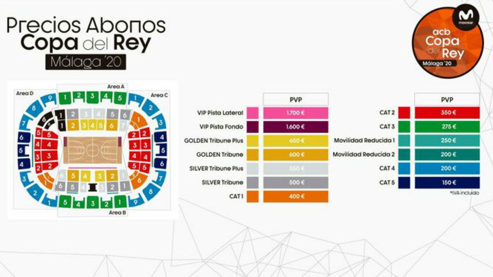 Abonos Copa del Rey 2020