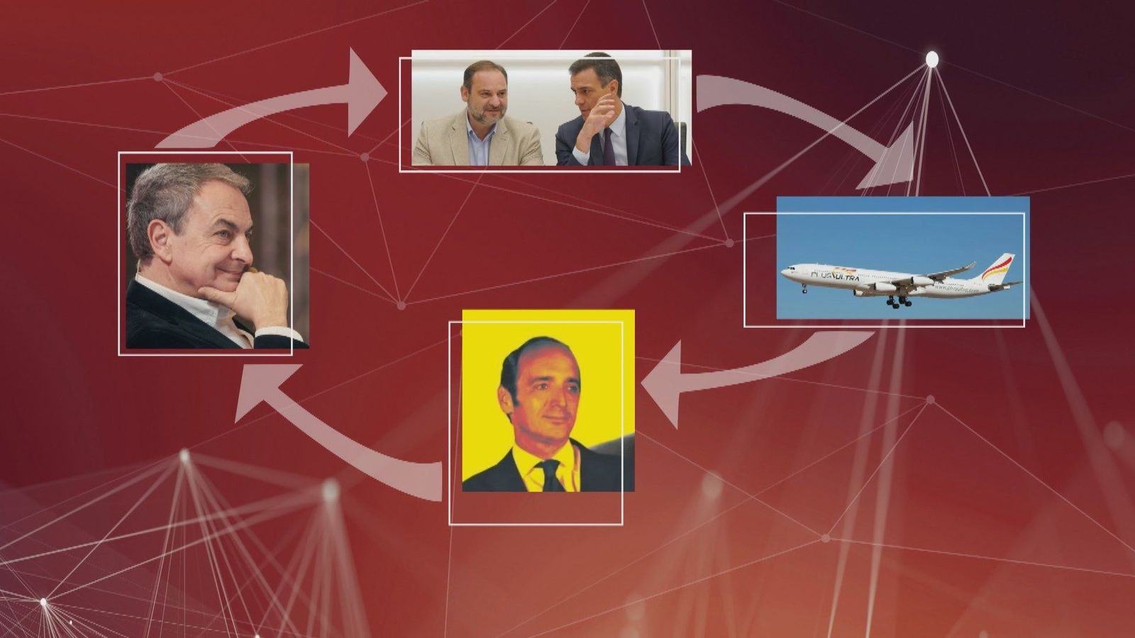 Rodríguez Zapatero se benefició del rescate de Plus Ultra que el mismo impulsó