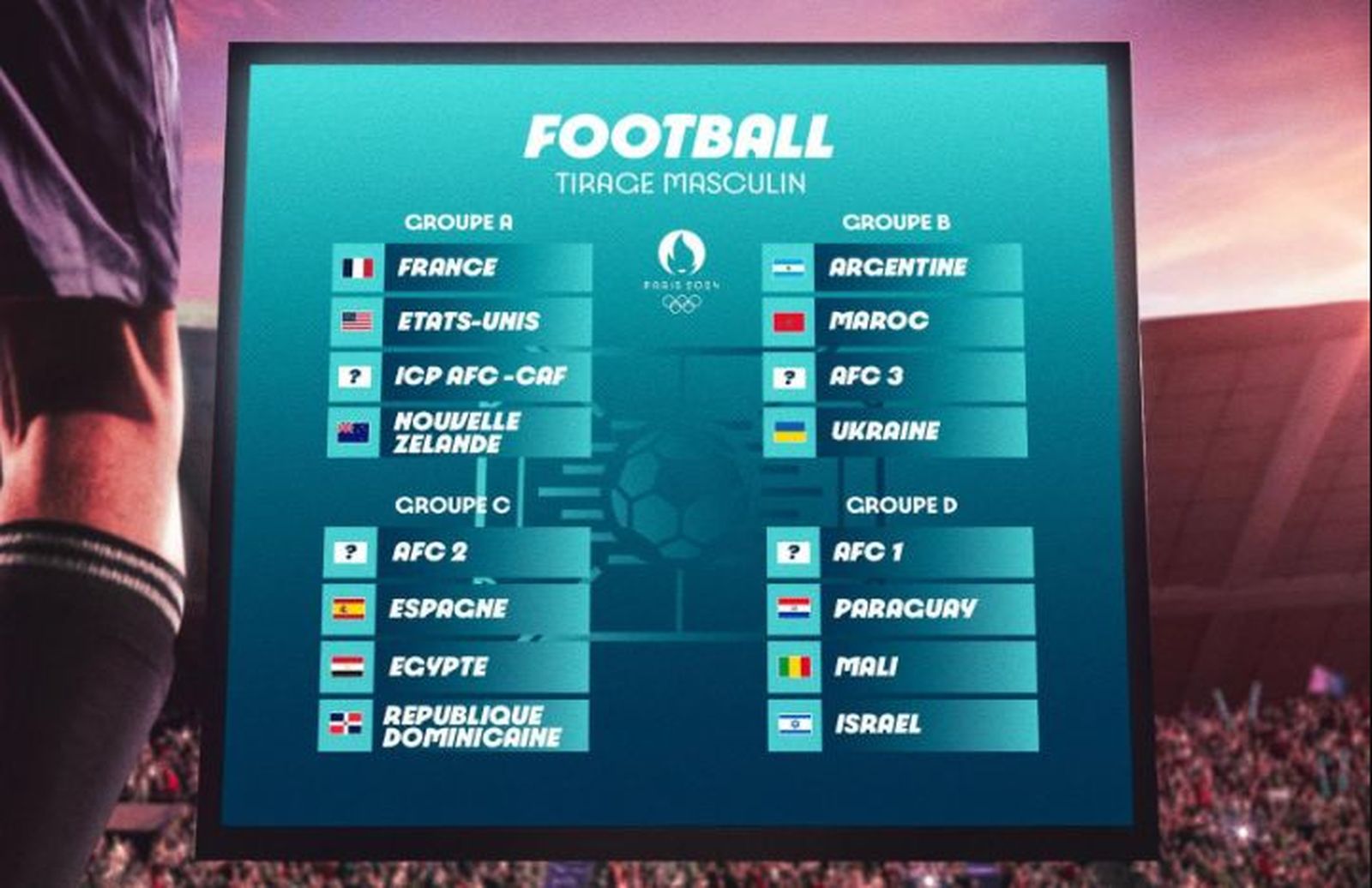 Sorteo de los Juegos Olímpicos de fútbol