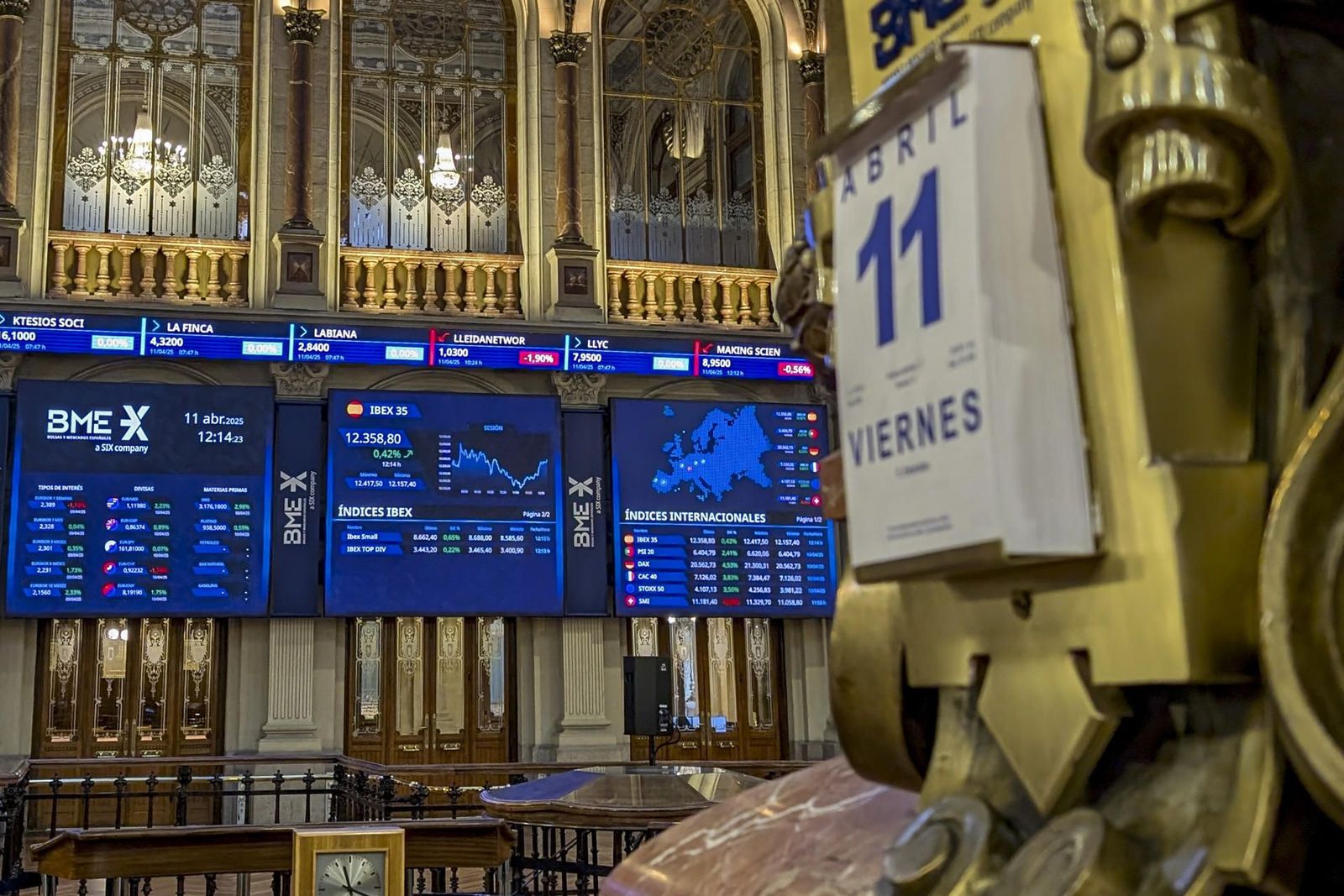 Las bolsas mantienen la dinámica bajista por el temor a una recesión global