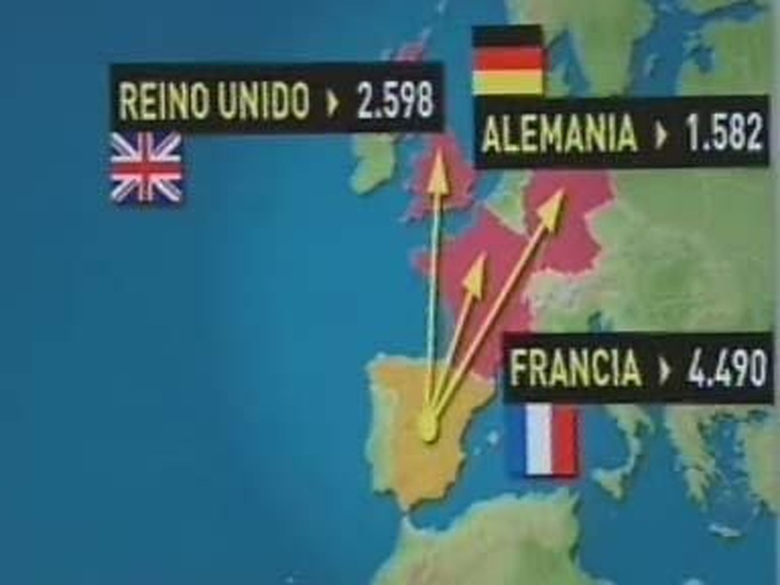 Fuga de talentos