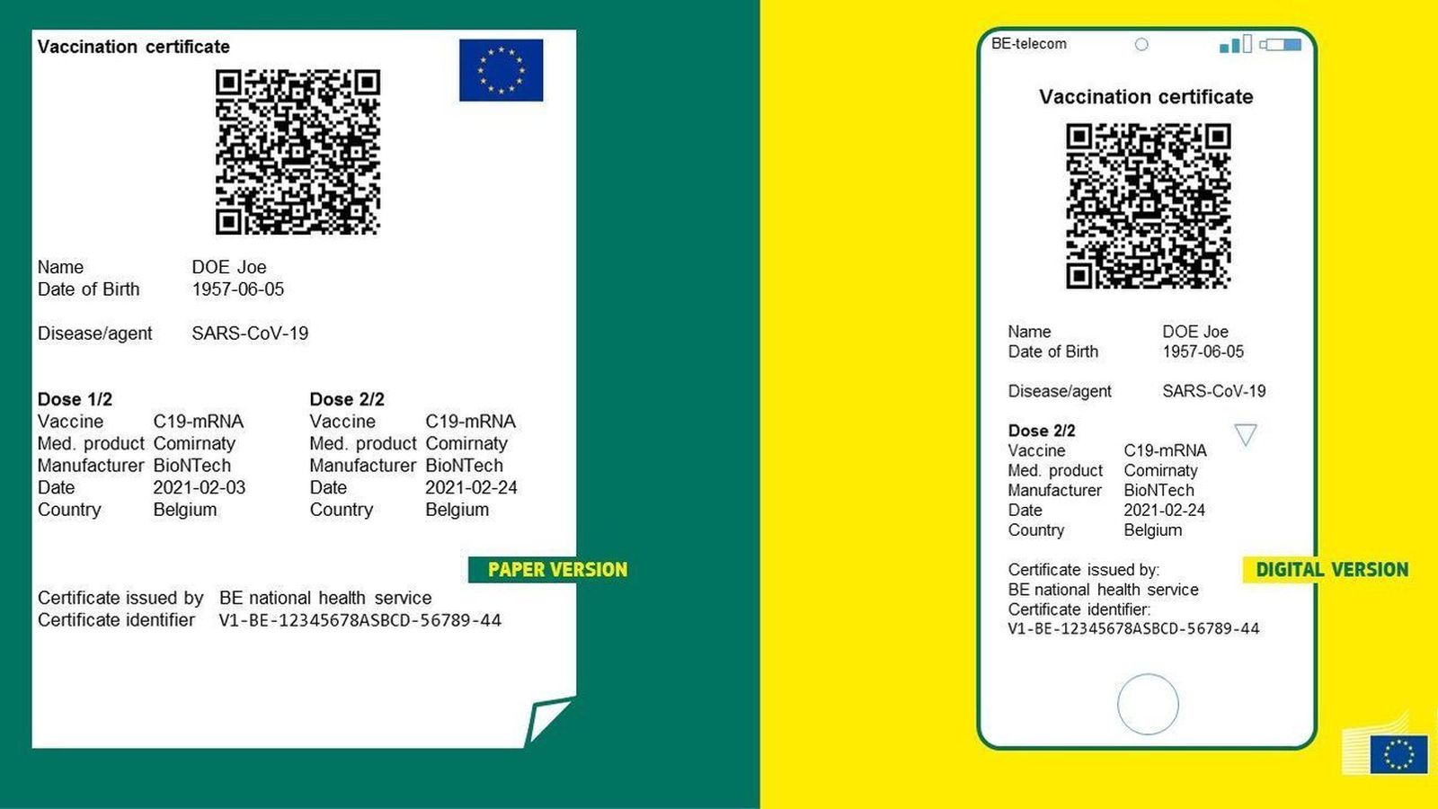 ¿Ayudaría una norma estatal que regule el uso de herramientas como el pasaporte Covid?