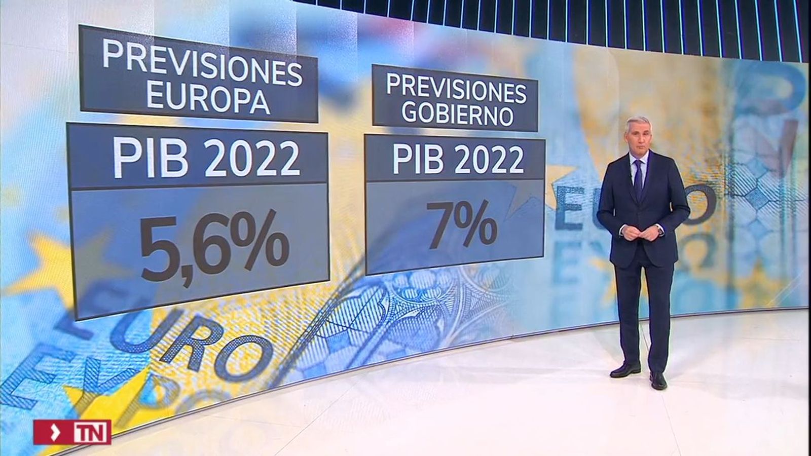 La CE actualiza las previsiones económicas de España
