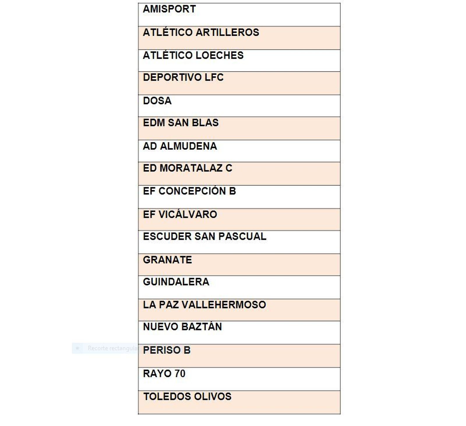 Grupo 4 de Segunda Aficionados