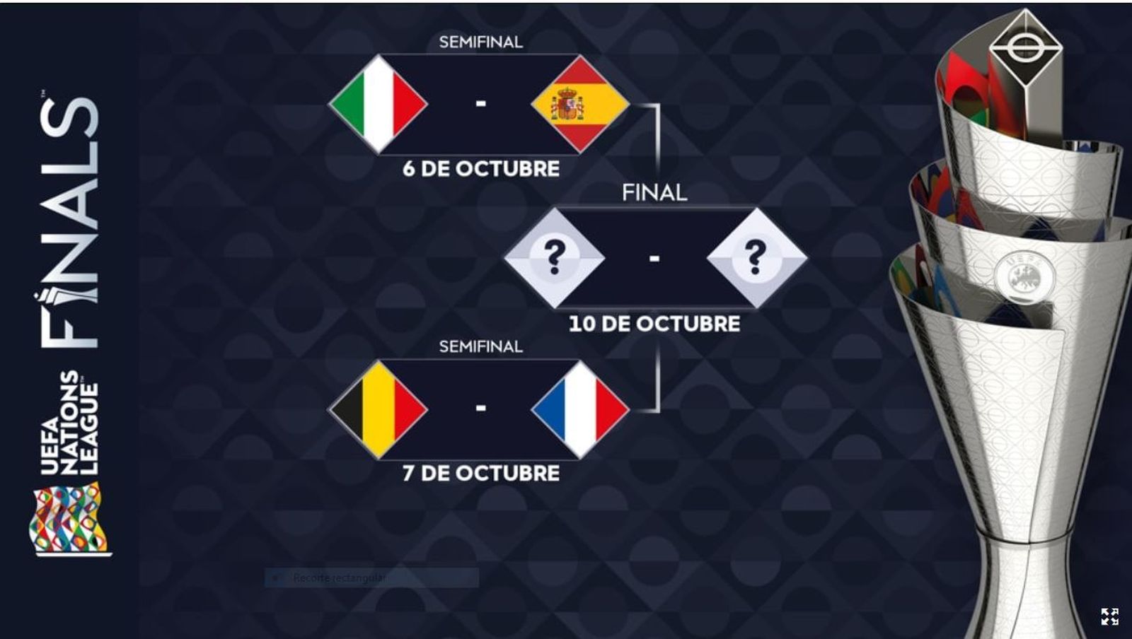 Semifinales de la Liga de las Naciones