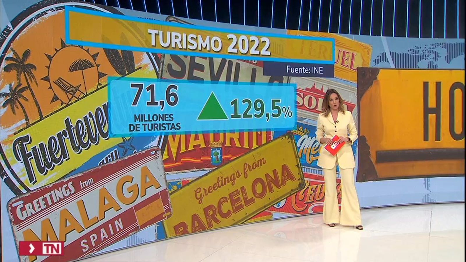 Los datos del turismo en 2022