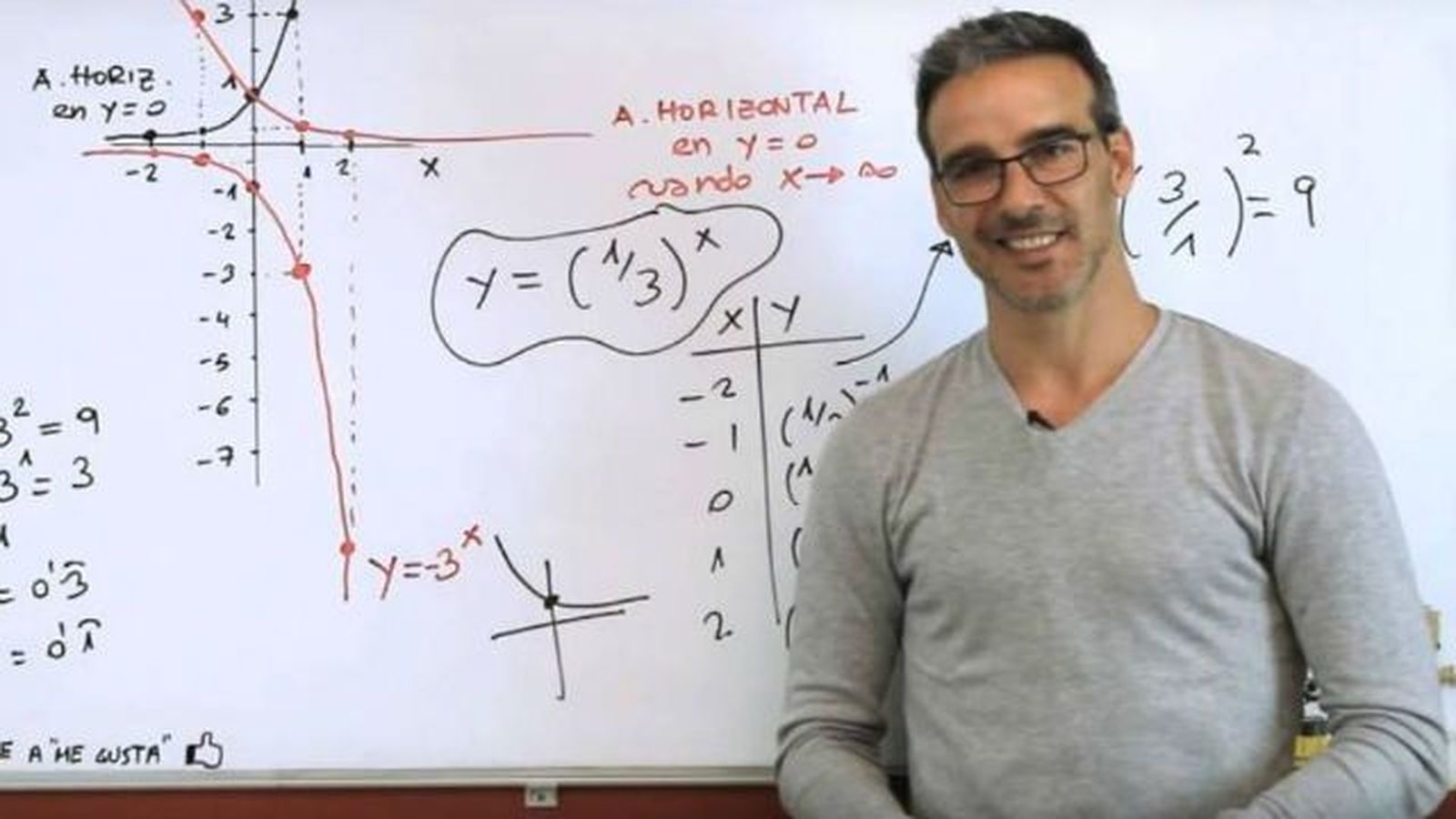Un profesor madrileño aspira a los Nobel de la Educación