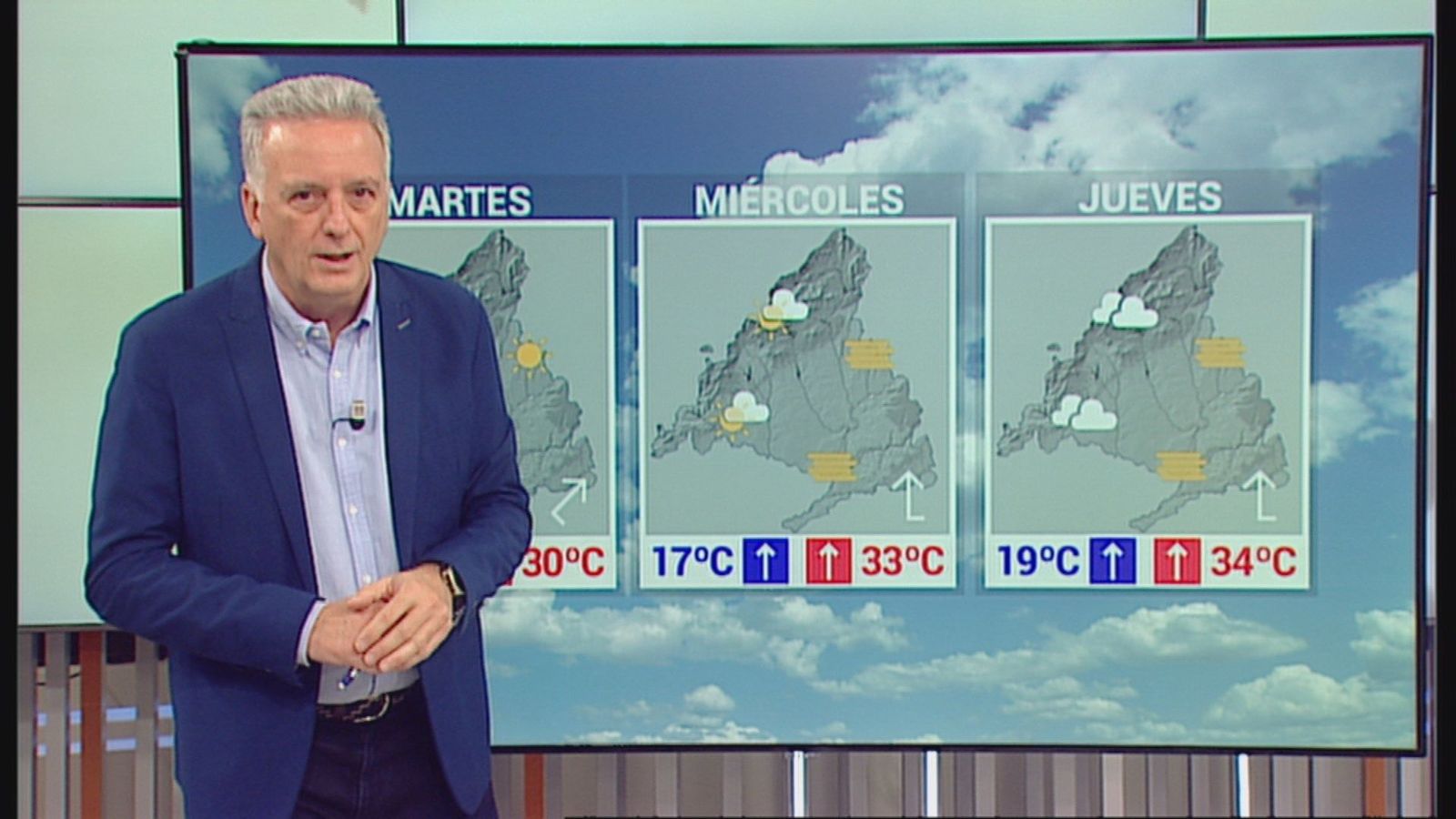 Calor de verano en Madrid con temperaturas que suben
