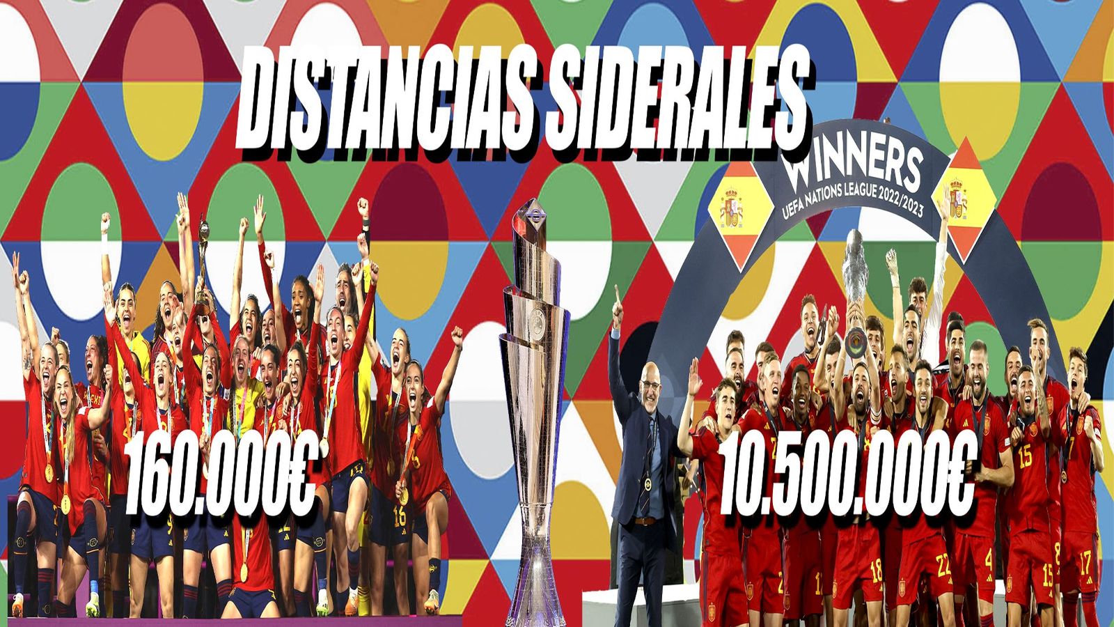 Primas por desigual para la Selecciones españolas masculina y femenina