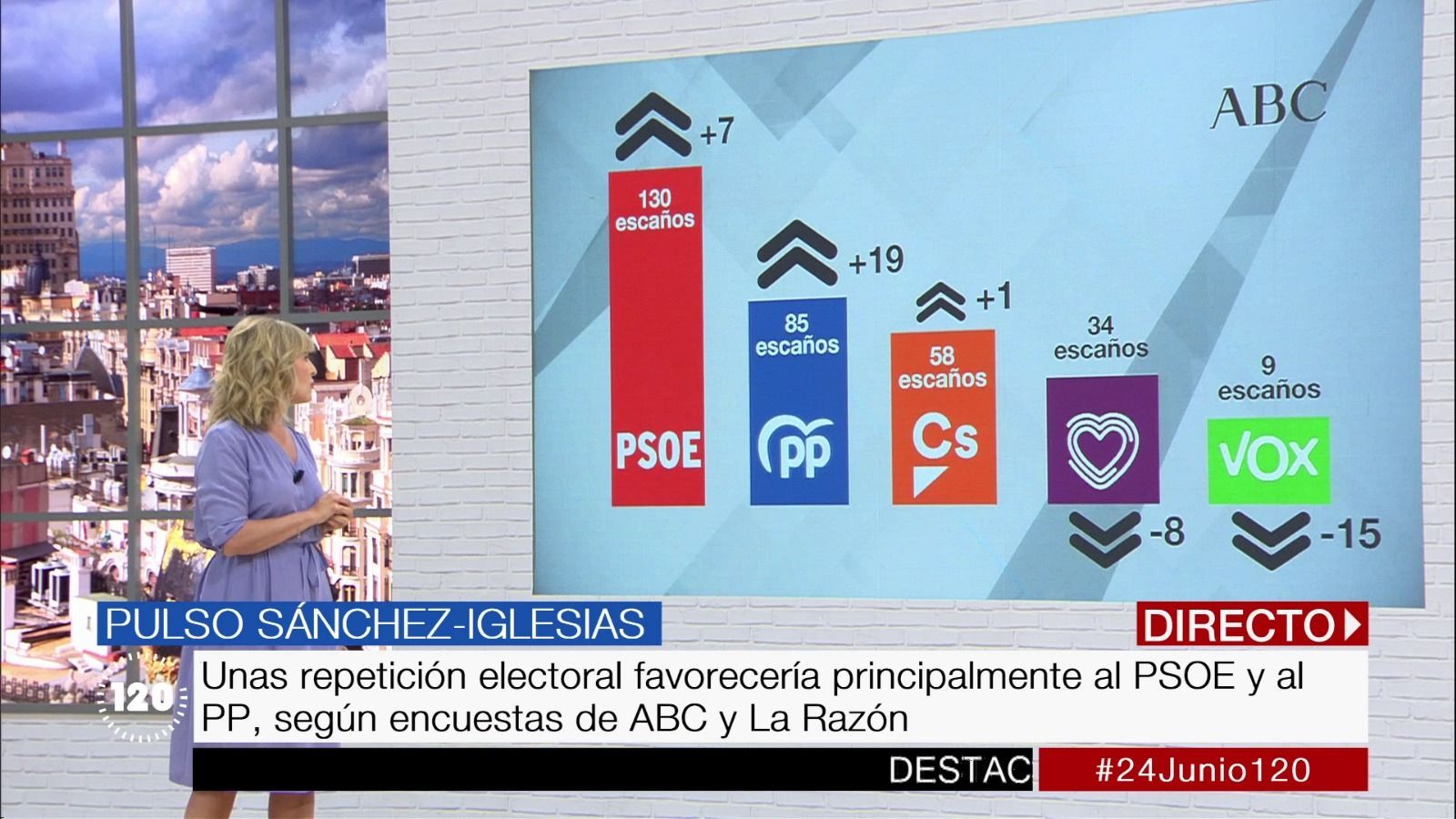 120 minutos 24.06.2019 (Parte 2)