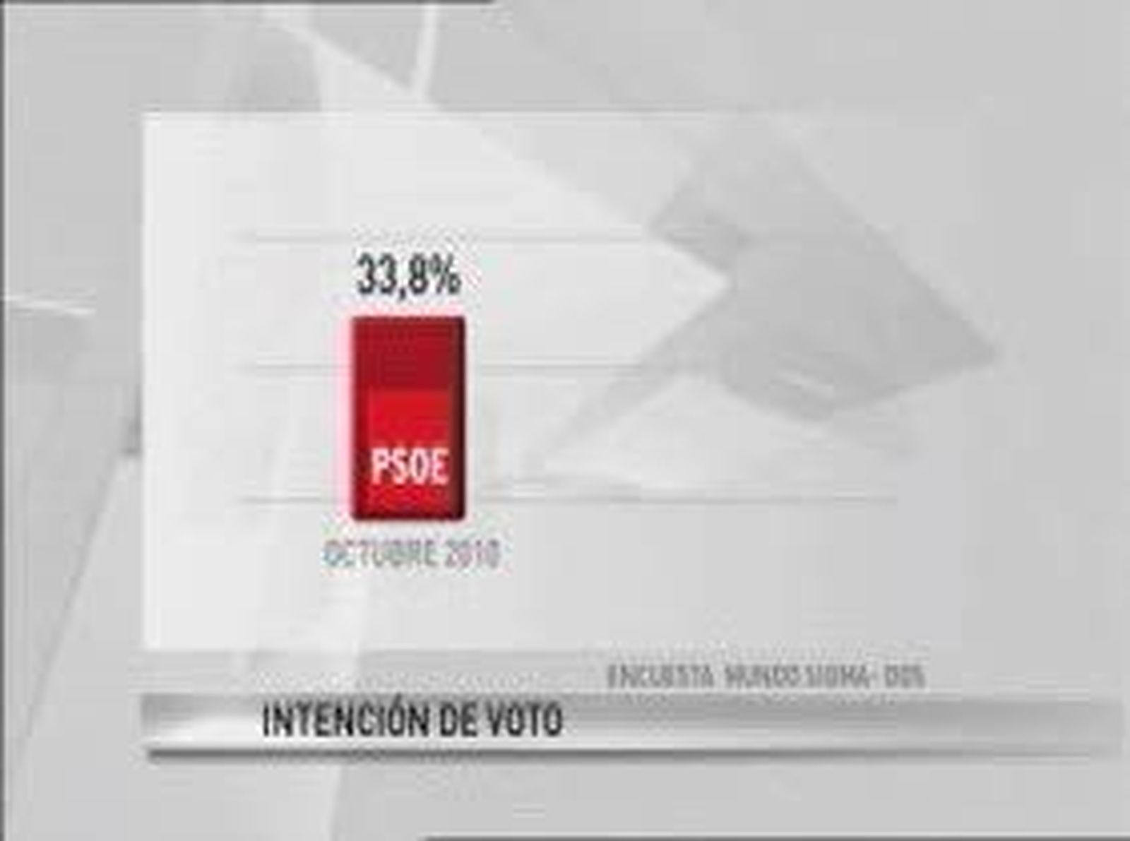 Encuesta_20101024V0.wmv