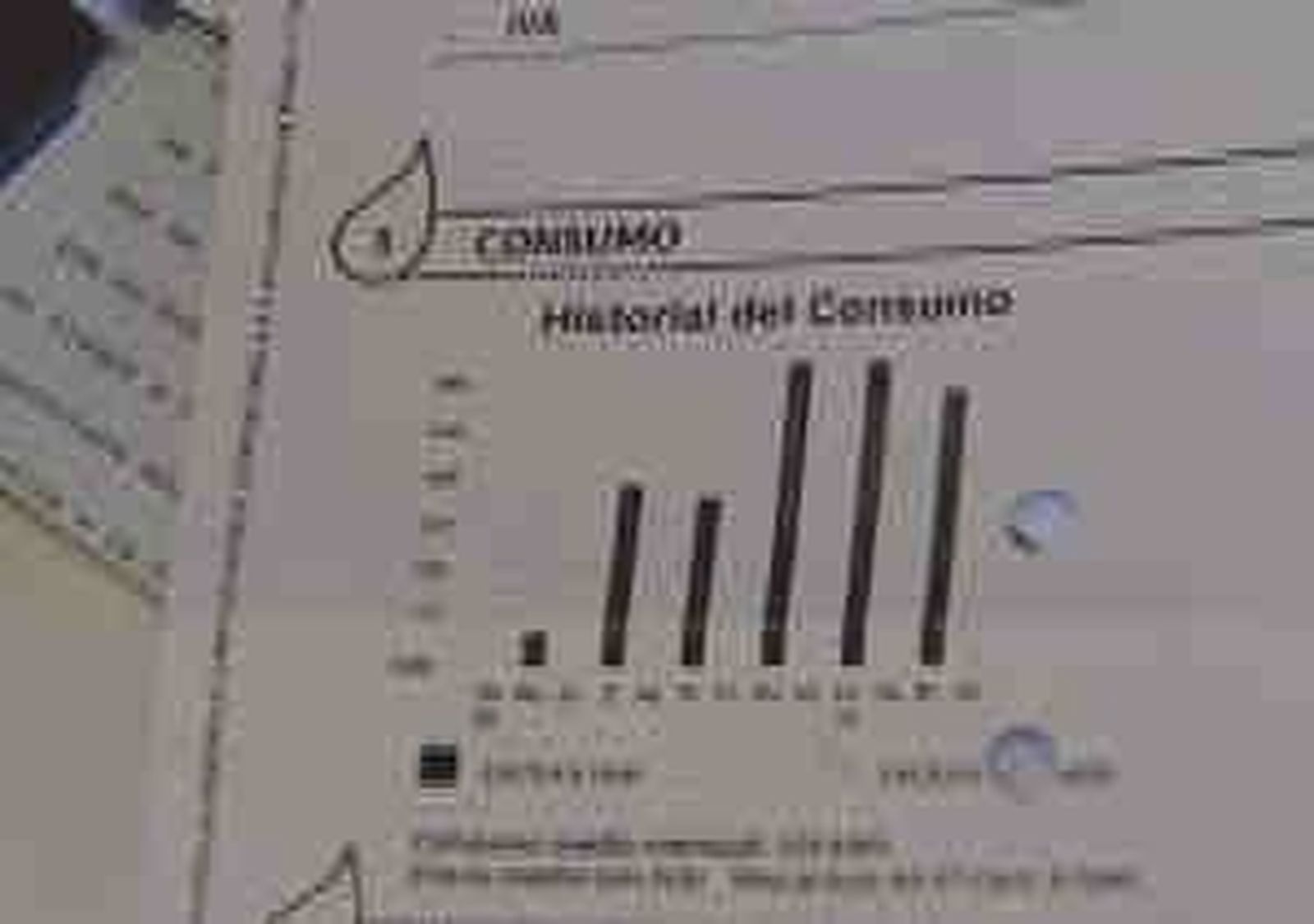 El IPC se dispara
