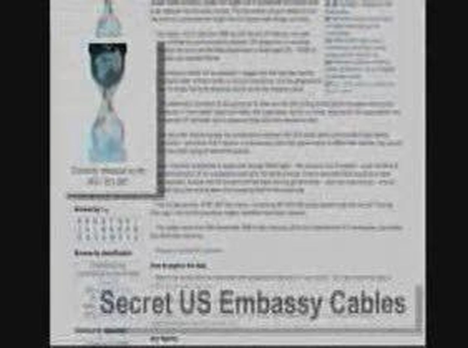 Nuevas revelaciones de Wikileaks