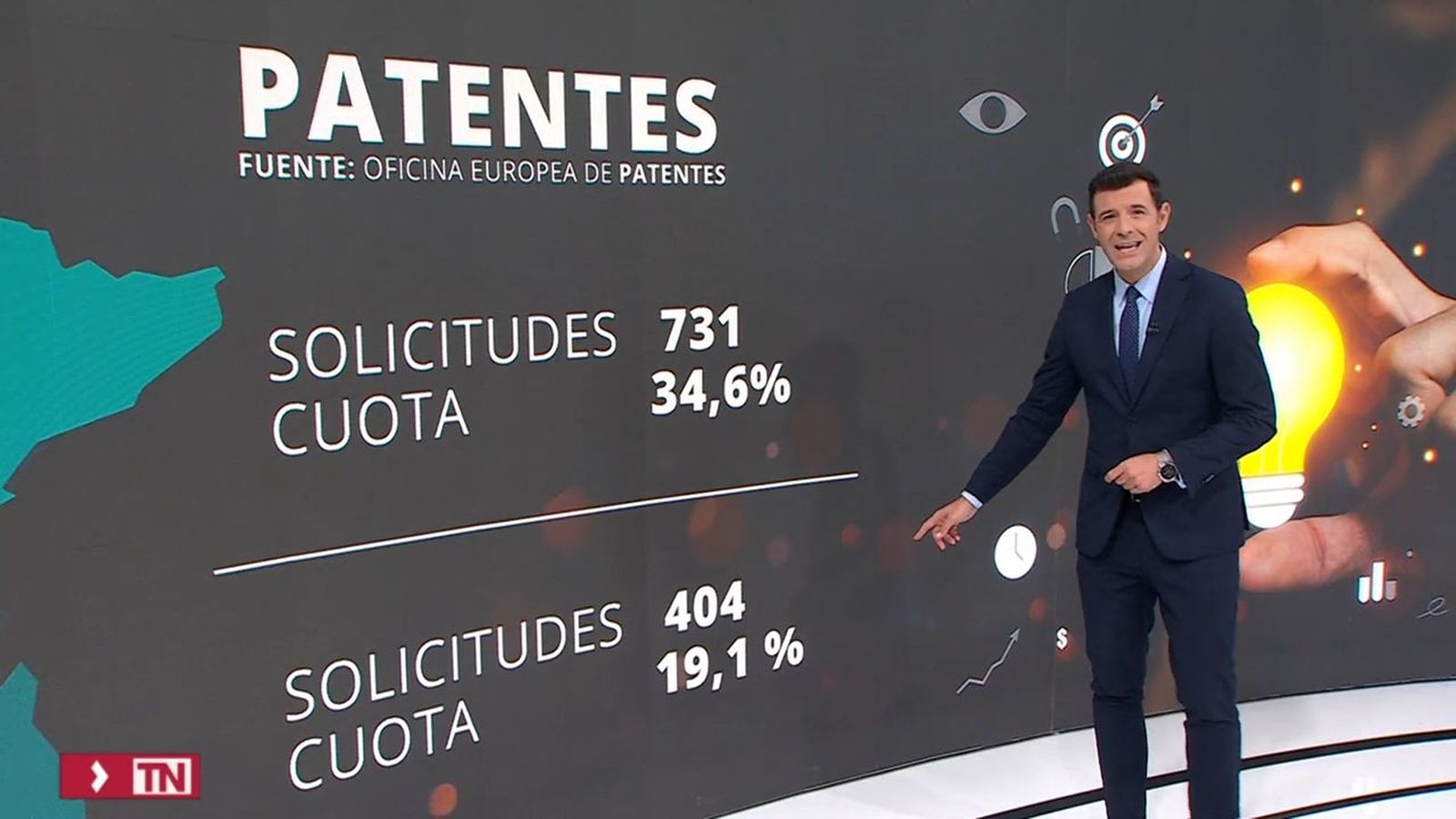 España lider de patentes en Europa