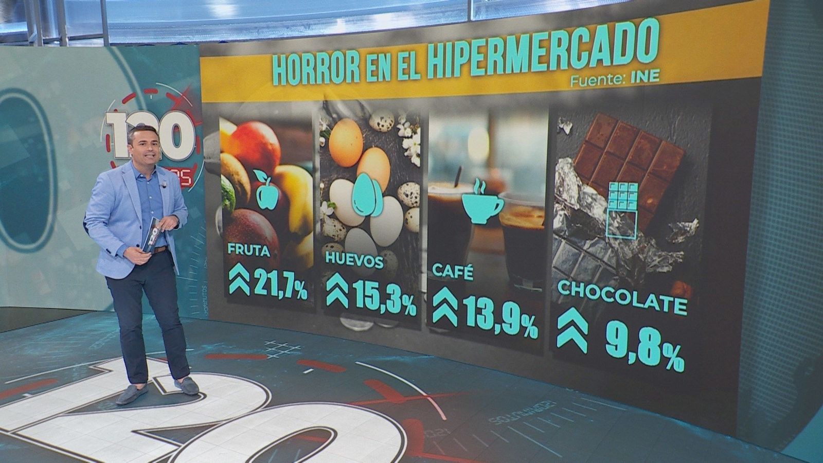 Estos son los productos que más se han encarecido en 2025