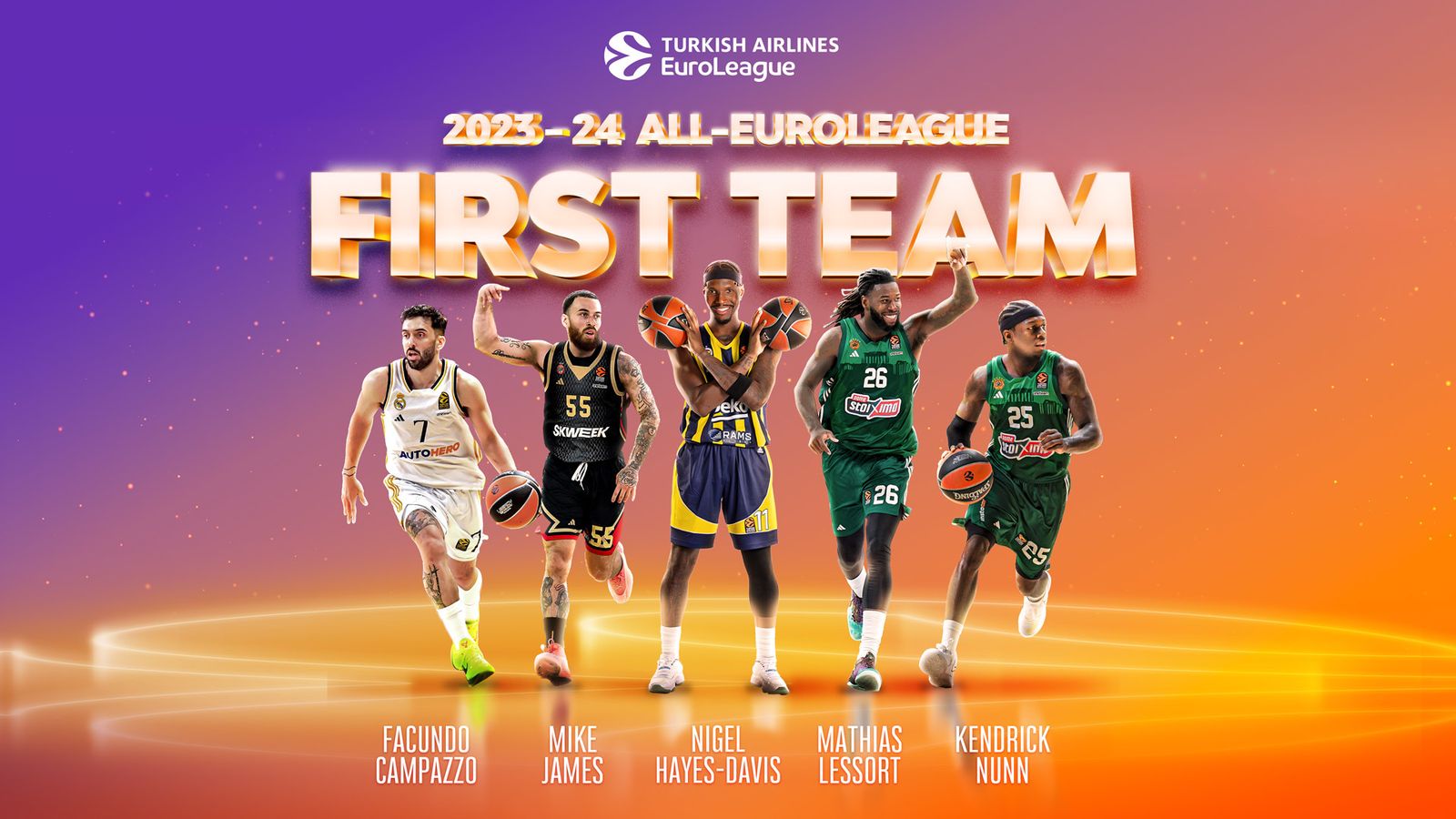 Estrellas de la Euroliga